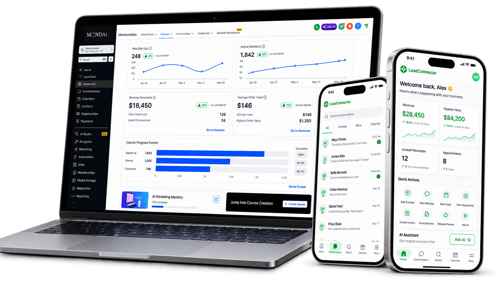 The MONDAi dashboard on a laptop showing memberships, revenue and a course funnel, with the mobile app beside it
